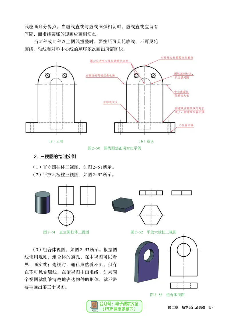 必修1技术与设计1_高中三年全科资料_高中_高中电子教材_高中通用技术_人教版