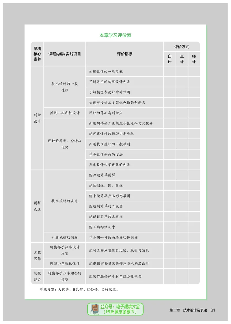 必修1技术与设计1_高中三年全科资料_高中_高中电子教材_高中通用技术_人教版
