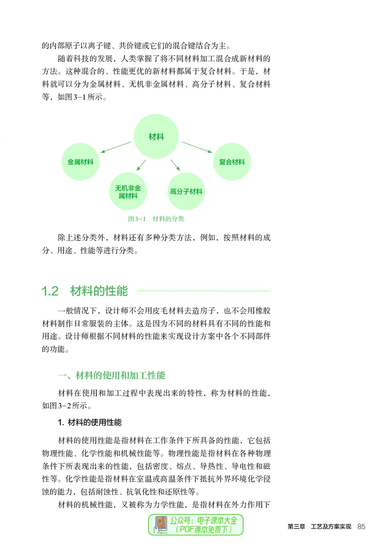 必修1技术与设计1_高中三年全科资料_高中_高中电子教材_高中通用技术_人教版