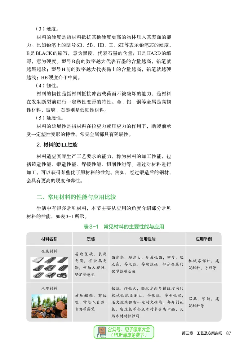 必修1技术与设计1_高中三年全科资料_高中_高中电子教材_高中通用技术_人教版