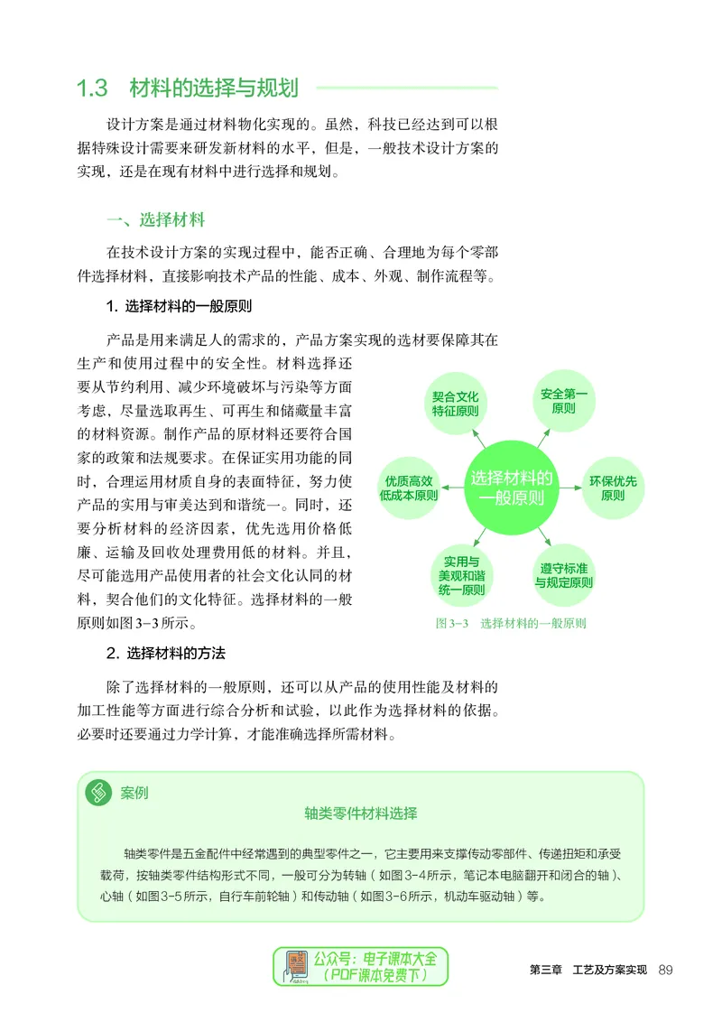 必修1技术与设计1_高中三年全科资料_高中_高中电子教材_高中通用技术_人教版