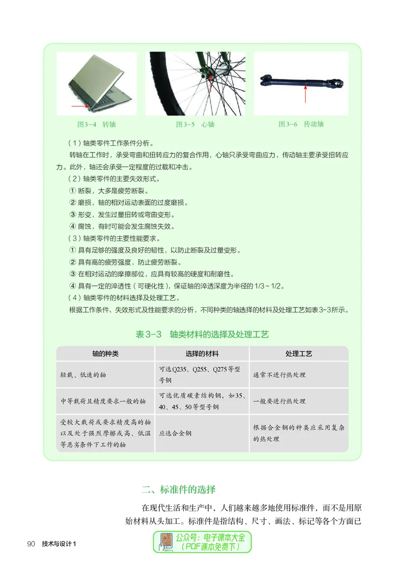 必修1技术与设计1_高中三年全科资料_高中_高中电子教材_高中通用技术_人教版