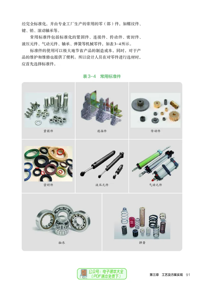 必修1技术与设计1_高中三年全科资料_高中_高中电子教材_高中通用技术_人教版