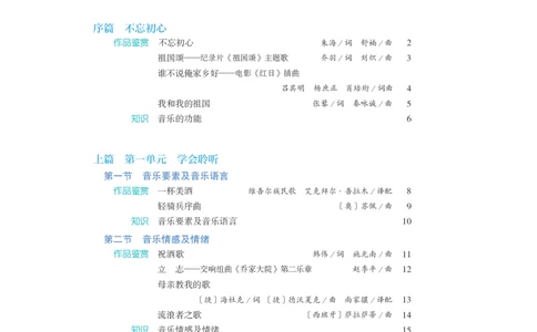 必修1音乐鉴赏_高中三年全科资料_高中_高中电子教材_高中音乐_人音版_必修（6本）
