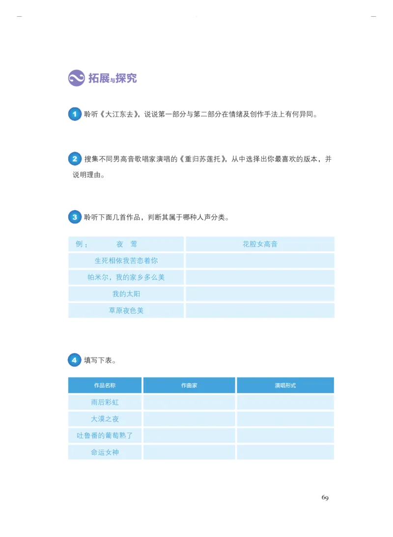 必修1音乐鉴赏_高中三年全科资料_高中_高中电子教材_高中音乐_人音版_必修（6本）