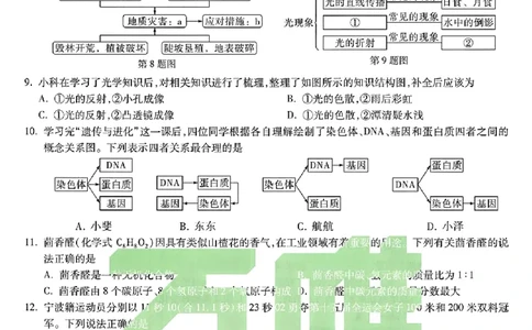 2026《万唯中考&bull;浙江黑白卷》科学黑卷_中考押题2026《中考押题》系列（9科全套实时更新中）_万唯2026版初中《万唯黑白卷》7科全套（浙江）