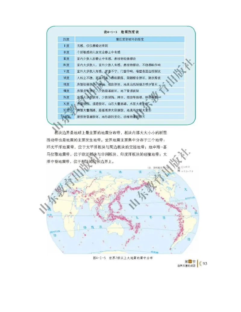 2019新鲁教版高中地理必修一_电子课本_最新版高中全科高清电子课本_9高中地理课本_鲁教版