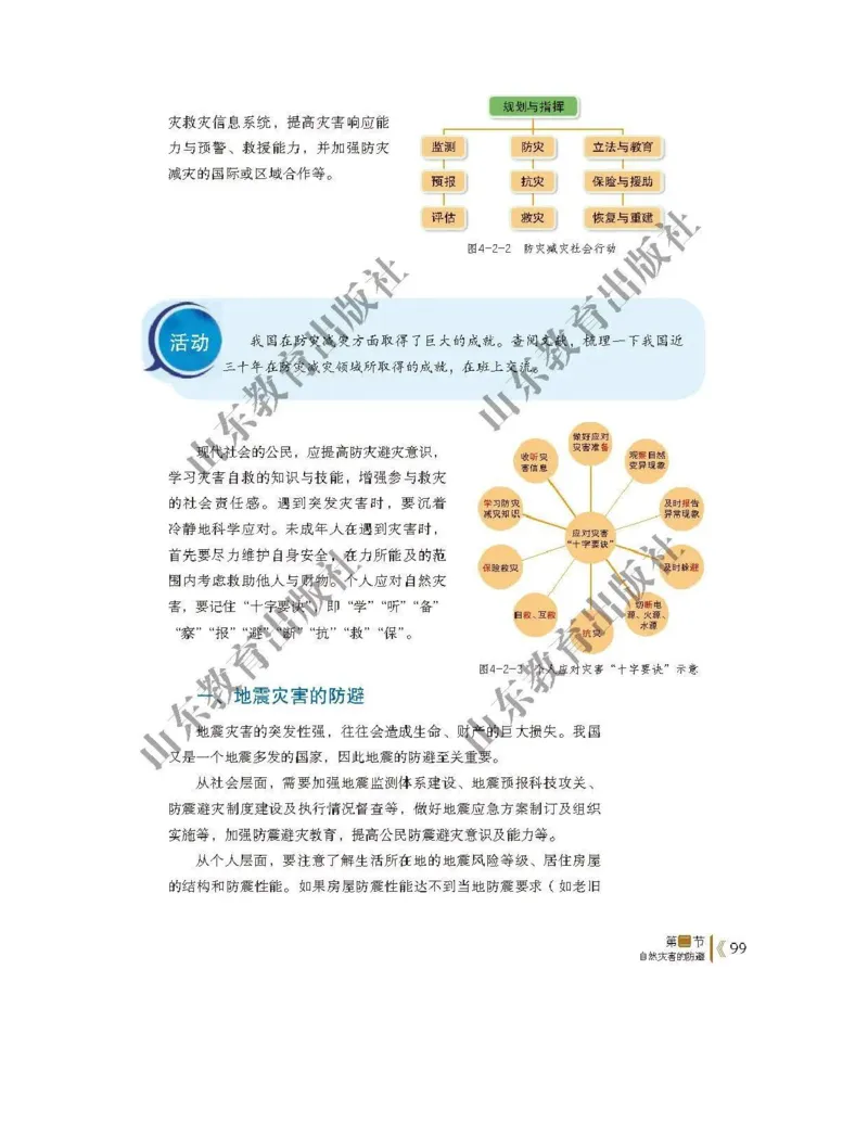 2019新鲁教版高中地理必修一_电子课本_最新版高中全科高清电子课本_9高中地理课本_鲁教版