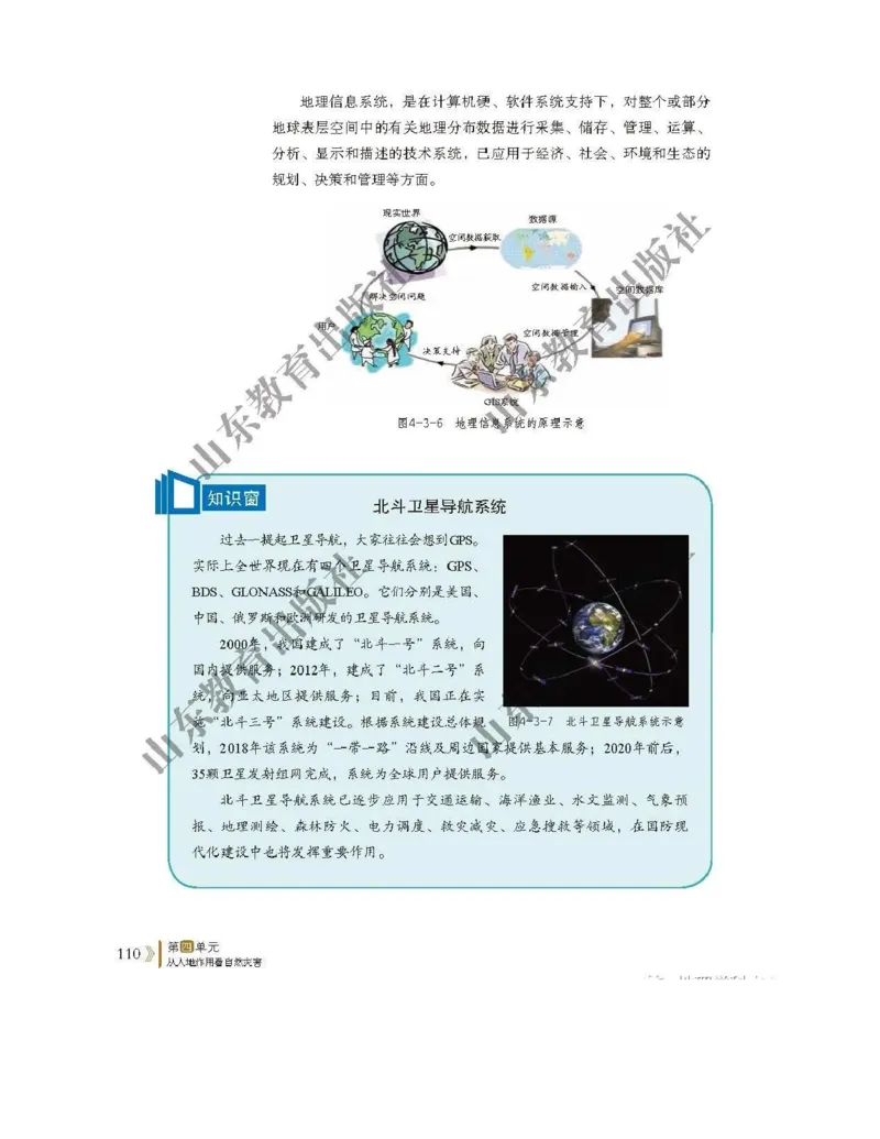 2019新鲁教版高中地理必修一_电子课本_最新版高中全科高清电子课本_9高中地理课本_鲁教版