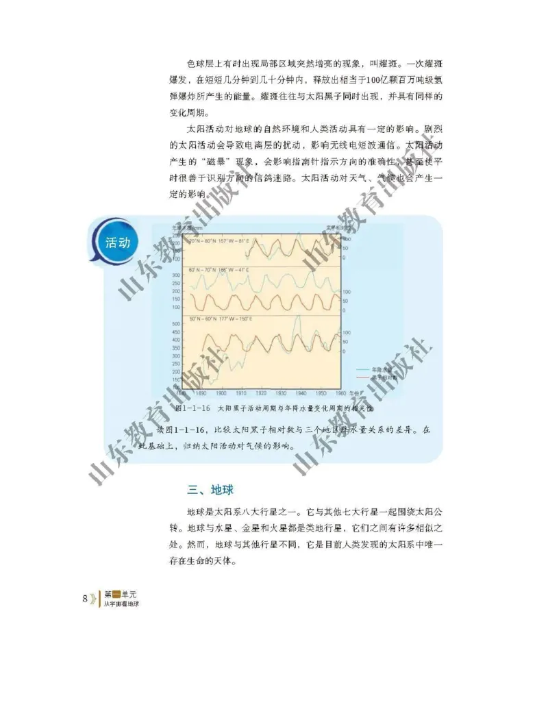 2019新鲁教版高中地理必修一_电子课本_最新版高中全科高清电子课本_9高中地理课本_鲁教版