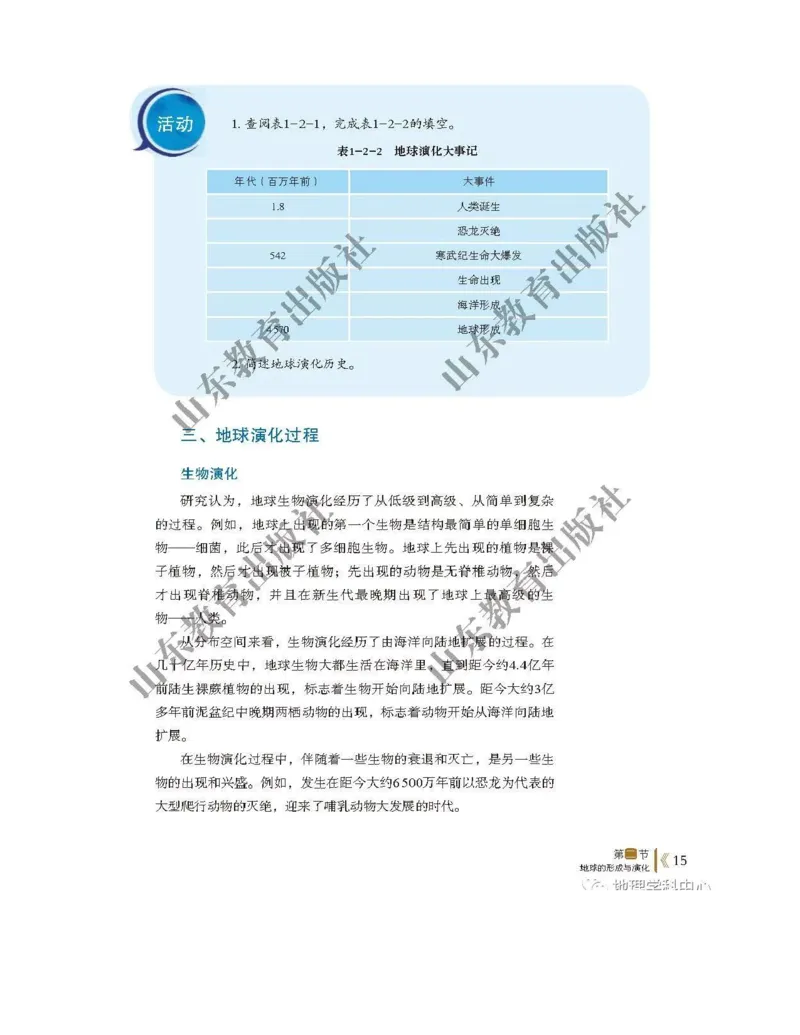 2019新鲁教版高中地理必修一_电子课本_最新版高中全科高清电子课本_9高中地理课本_鲁教版