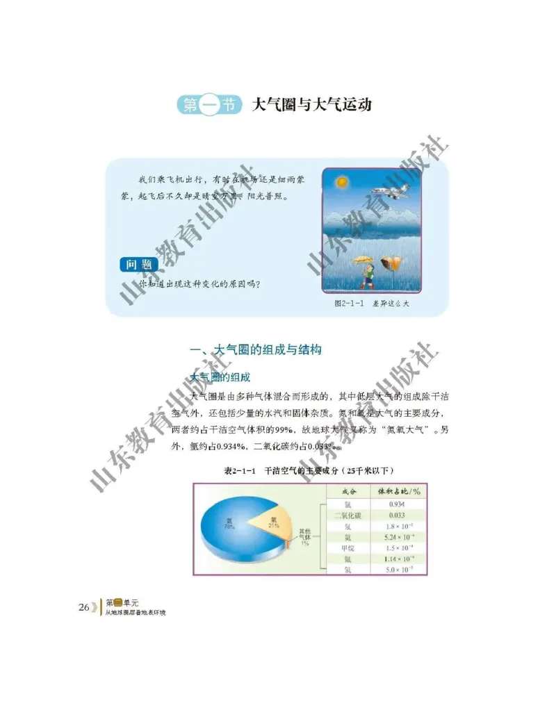 2019新鲁教版高中地理必修一_电子课本_最新版高中全科高清电子课本_9高中地理课本_鲁教版