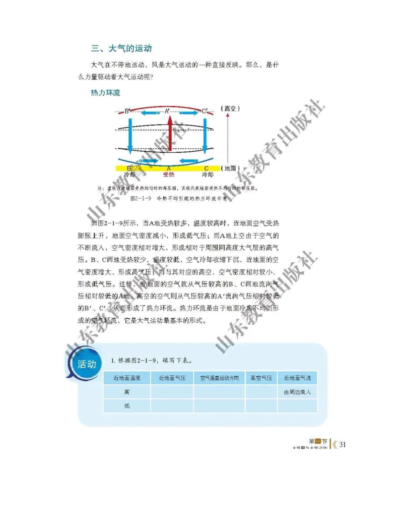 2019新鲁教版高中地理必修一_电子课本_最新版高中全科高清电子课本_9高中地理课本_鲁教版