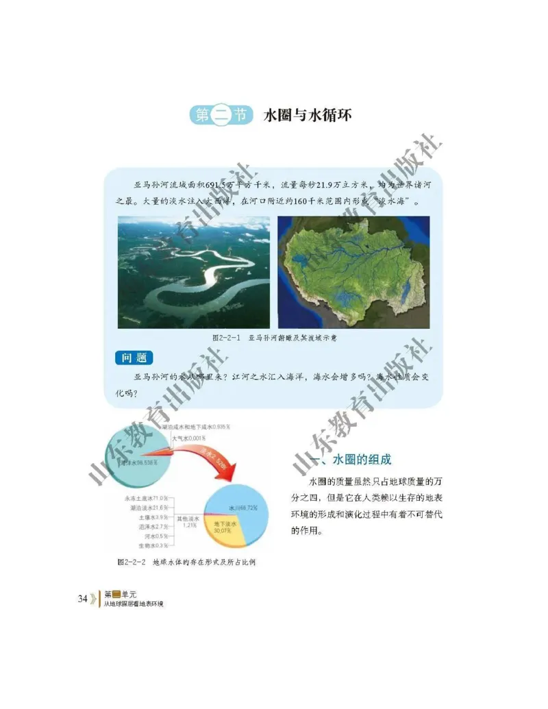2019新鲁教版高中地理必修一_电子课本_最新版高中全科高清电子课本_9高中地理课本_鲁教版