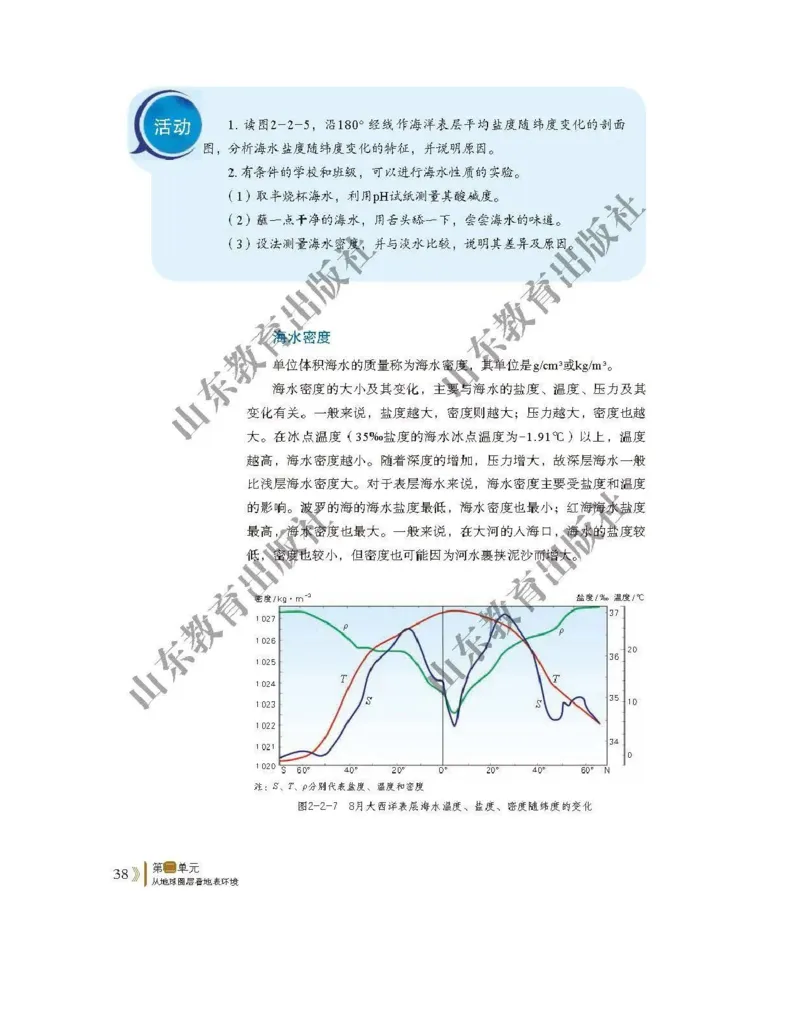 2019新鲁教版高中地理必修一_电子课本_最新版高中全科高清电子课本_9高中地理课本_鲁教版