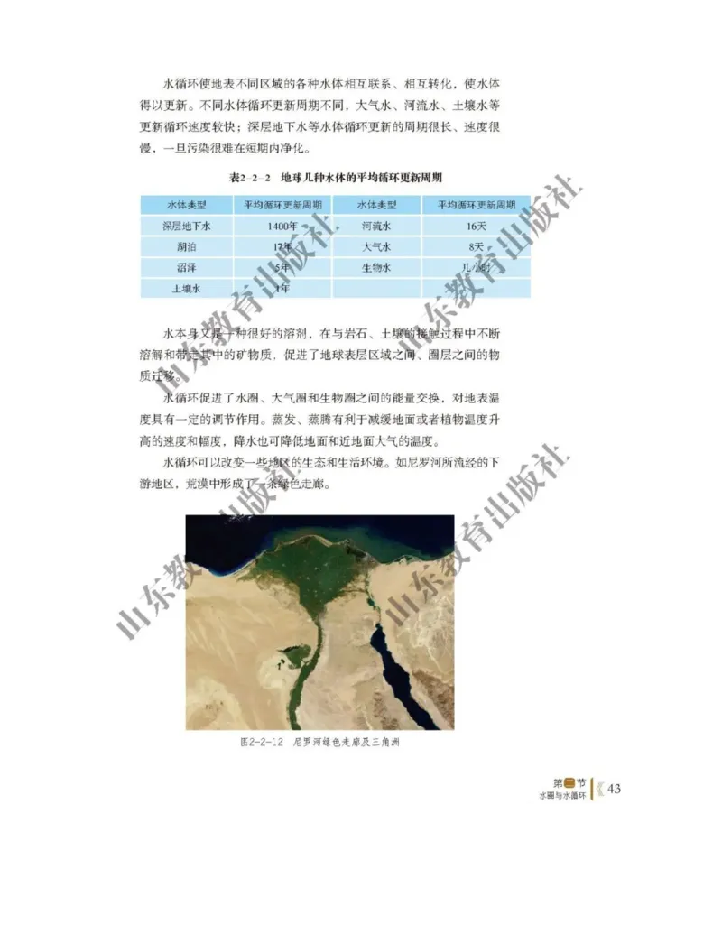 2019新鲁教版高中地理必修一_电子课本_最新版高中全科高清电子课本_9高中地理课本_鲁教版