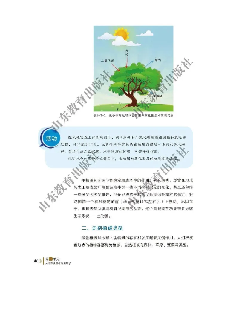 2019新鲁教版高中地理必修一_电子课本_最新版高中全科高清电子课本_9高中地理课本_鲁教版