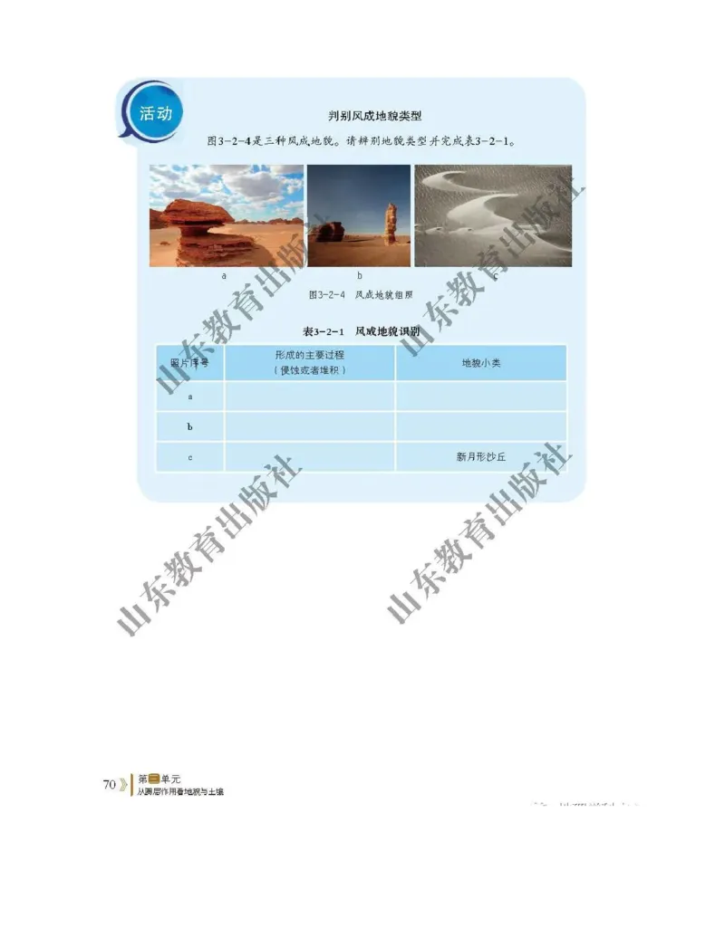 2019新鲁教版高中地理必修一_电子课本_最新版高中全科高清电子课本_9高中地理课本_鲁教版