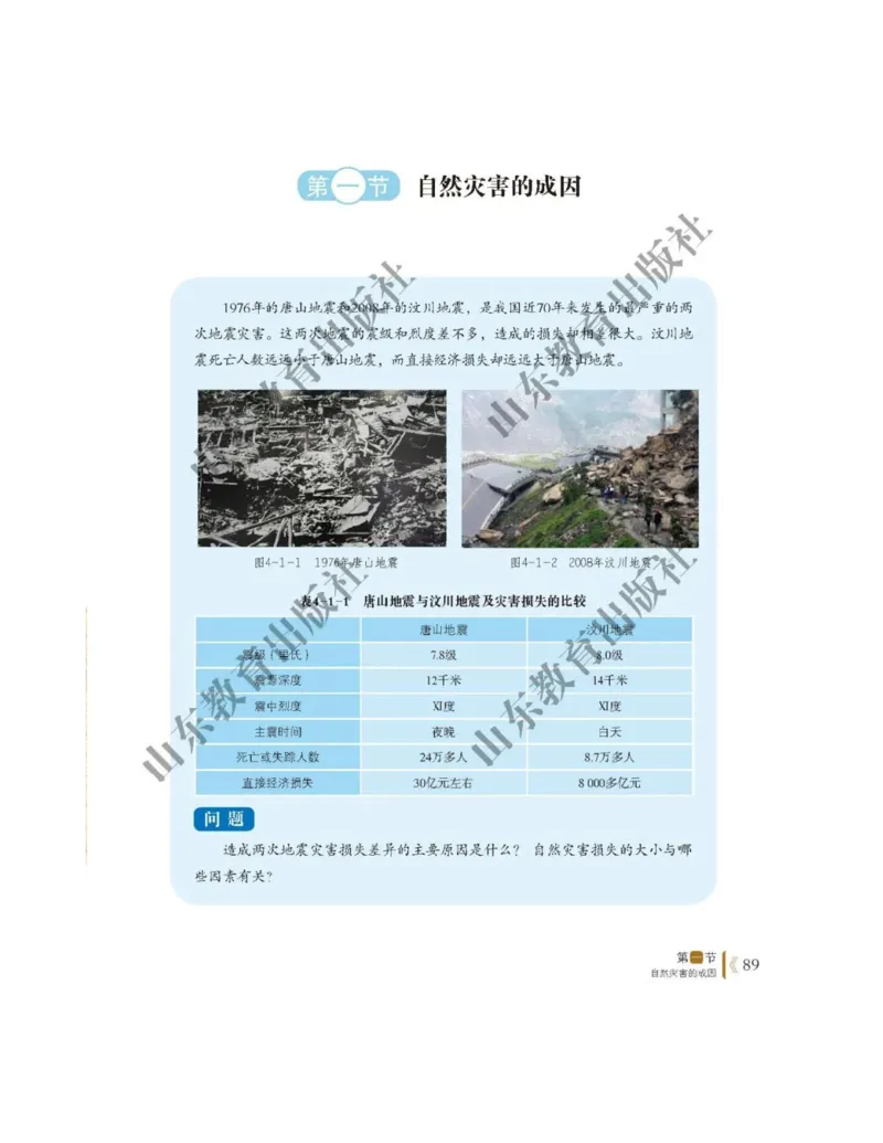 2019新鲁教版高中地理必修一_电子课本_最新版高中全科高清电子课本_9高中地理课本_鲁教版