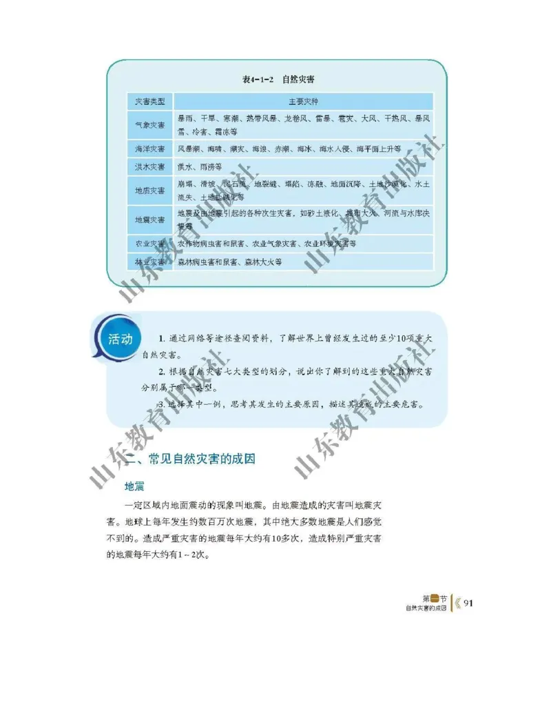 2019新鲁教版高中地理必修一_电子课本_最新版高中全科高清电子课本_9高中地理课本_鲁教版
