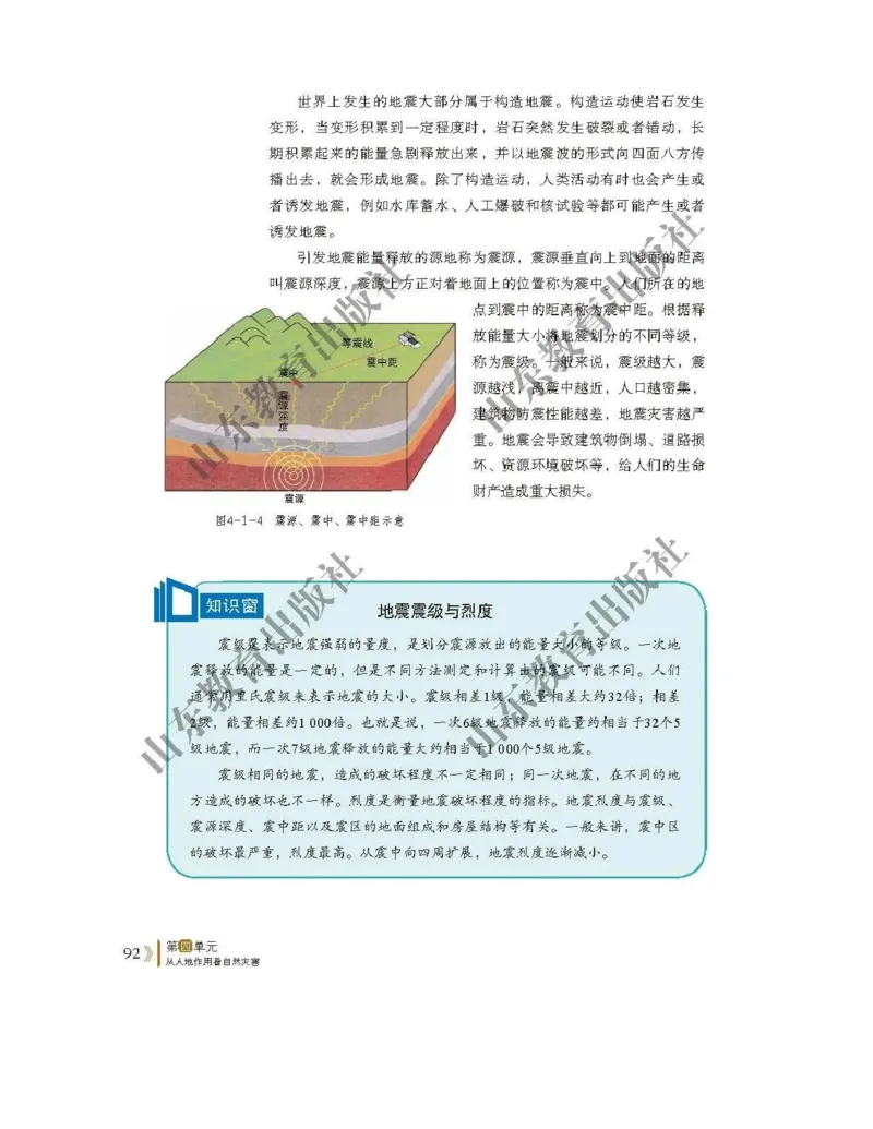 2019新鲁教版高中地理必修一_电子课本_最新版高中全科高清电子课本_9高中地理课本_鲁教版