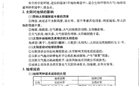 地理知识小手册(1)_高中三年全科资料_高中_高中知识点整理_地理