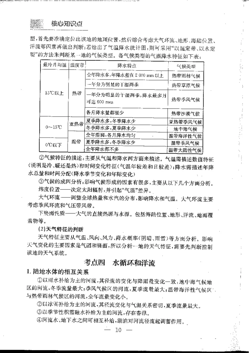 地理知识小手册(1)_高中三年全科资料_高中_高中知识点整理_地理
