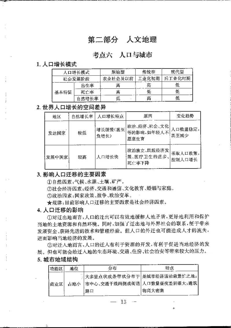 地理知识小手册(1)_高中三年全科资料_高中_高中知识点整理_地理