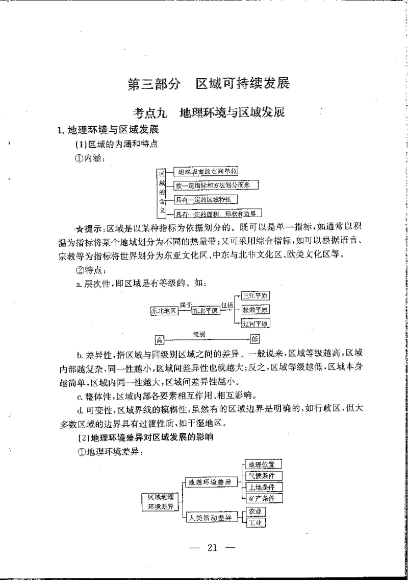 地理知识小手册(1)_高中三年全科资料_高中_高中知识点整理_地理