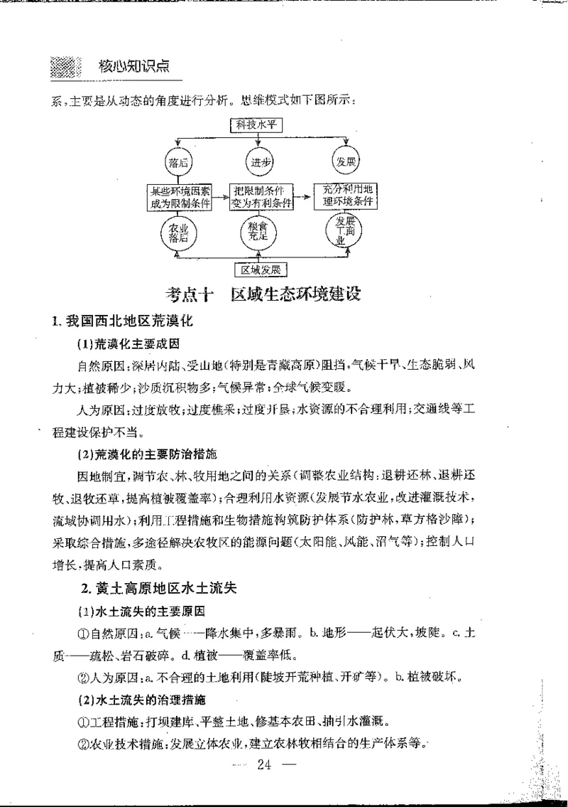 地理知识小手册(1)_高中三年全科资料_高中_高中知识点整理_地理