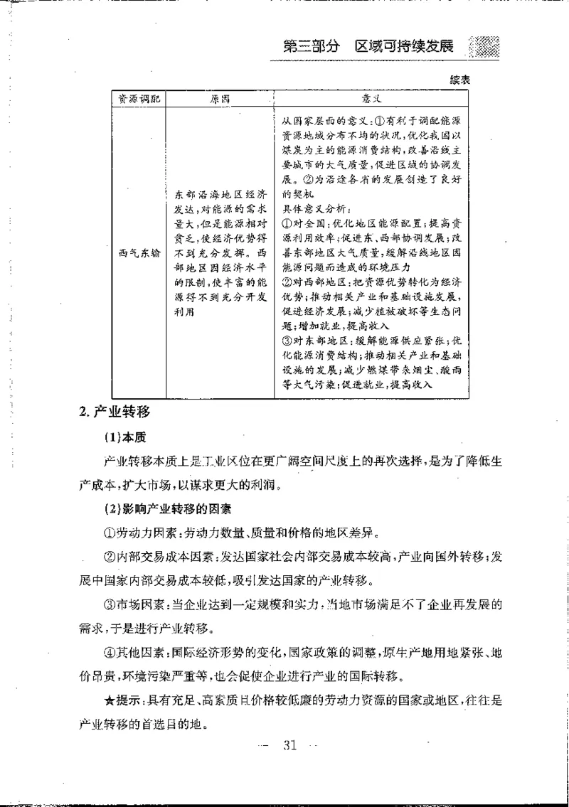 地理知识小手册(1)_高中三年全科资料_高中_高中知识点整理_地理
