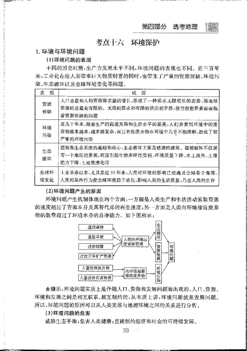地理知识小手册(1)_高中三年全科资料_高中_高中知识点整理_地理