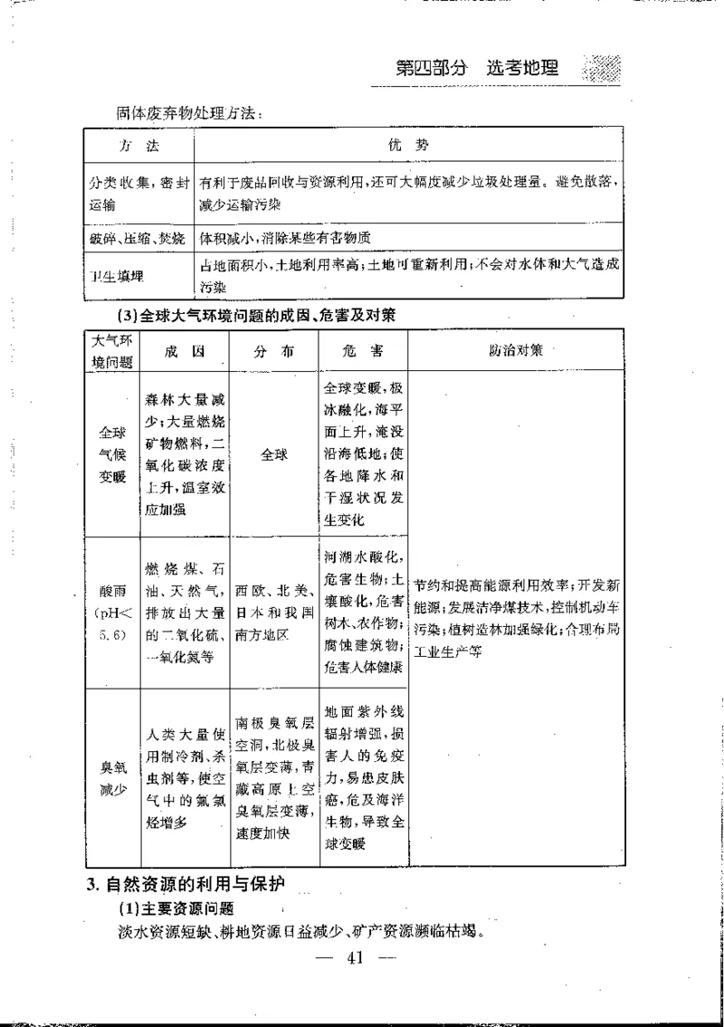 地理知识小手册(1)_高中三年全科资料_高中_高中知识点整理_地理