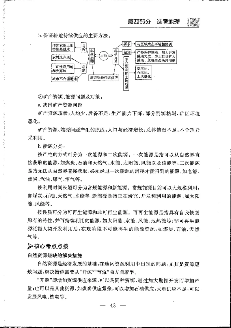 地理知识小手册(1)_高中三年全科资料_高中_高中知识点整理_地理