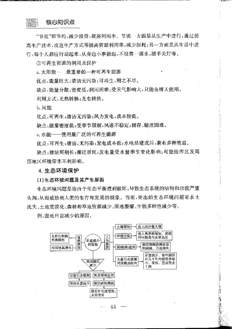 地理知识小手册(1)_高中三年全科资料_高中_高中知识点整理_地理