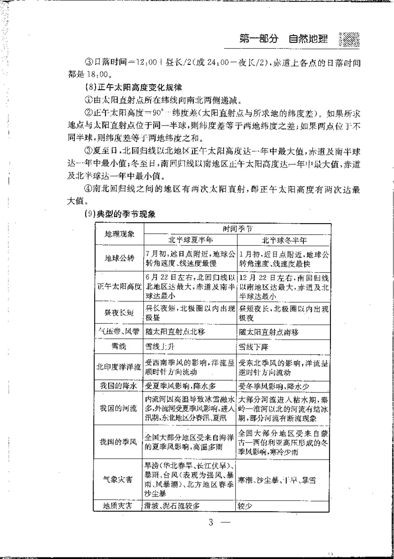 地理知识小手册(1)_高中三年全科资料_高中_高中知识点整理_地理