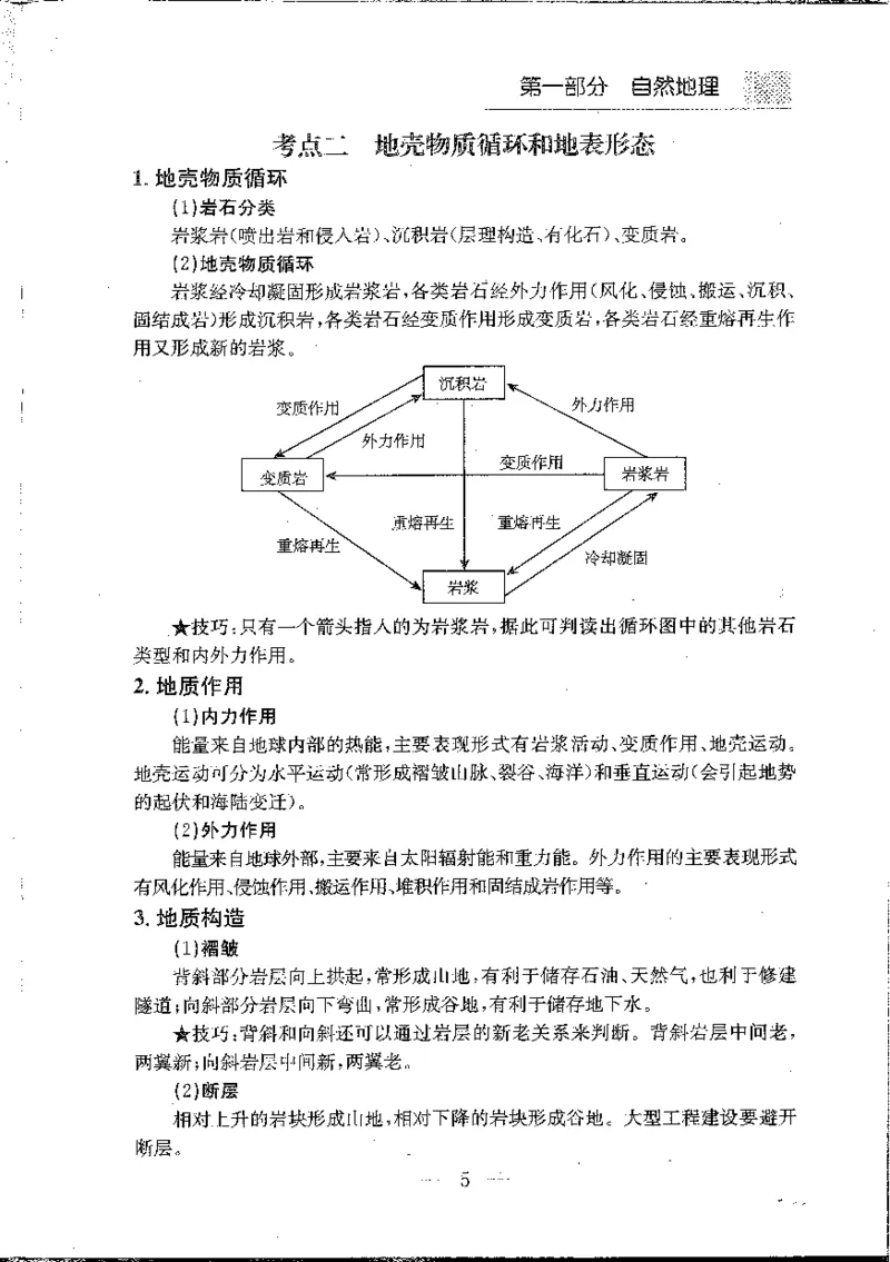 地理知识小手册(1)_高中三年全科资料_高中_高中知识点整理_地理