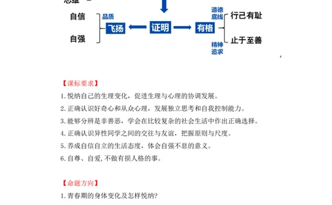 2023中考锁分中考道德与法治一轮复习学案（全国版）七下第一单元_9道法中考复习_2023年中考复习资料_一轮复习_2023高考锁分中考道德与法治一轮复习学案（全国版，含答案）