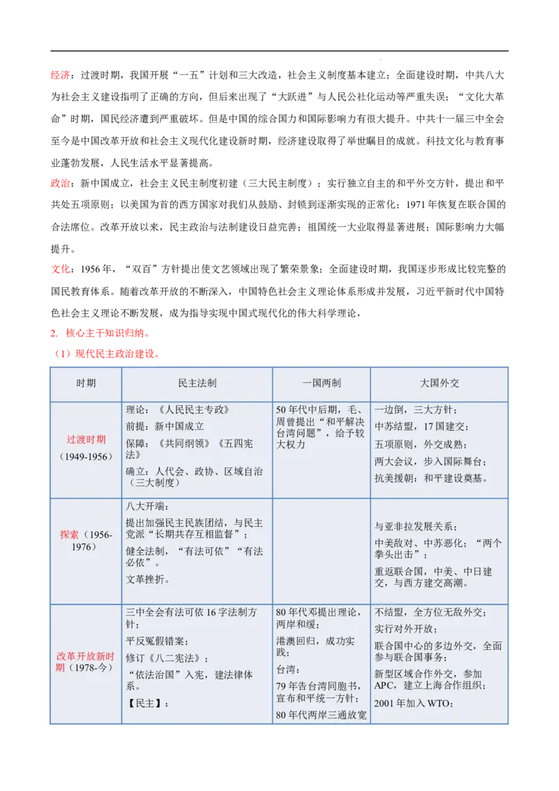 回归教材重难点07中华人民共和国史（全国通用）_高中三年全科资料_高中_高中1_2025高考历史补查易混易错+教材重难点_历史