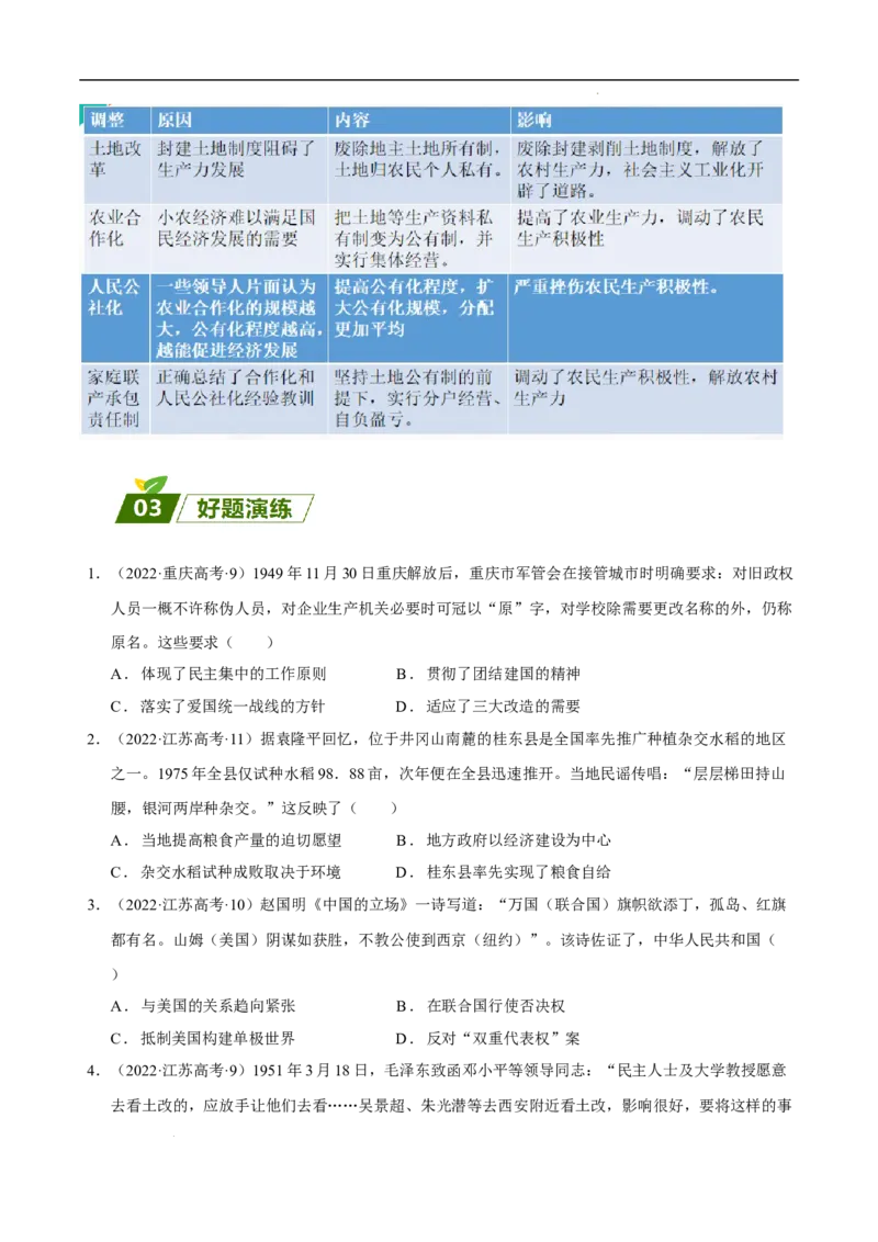 回归教材重难点07中华人民共和国史（全国通用）_高中三年全科资料_高中_高中1_2025高考历史补查易混易错+教材重难点_历史
