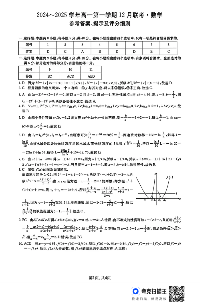 安徽省县中联盟2024-2025学年高一第一学期12月联考_高中三年全科资料_高一数学考试试题