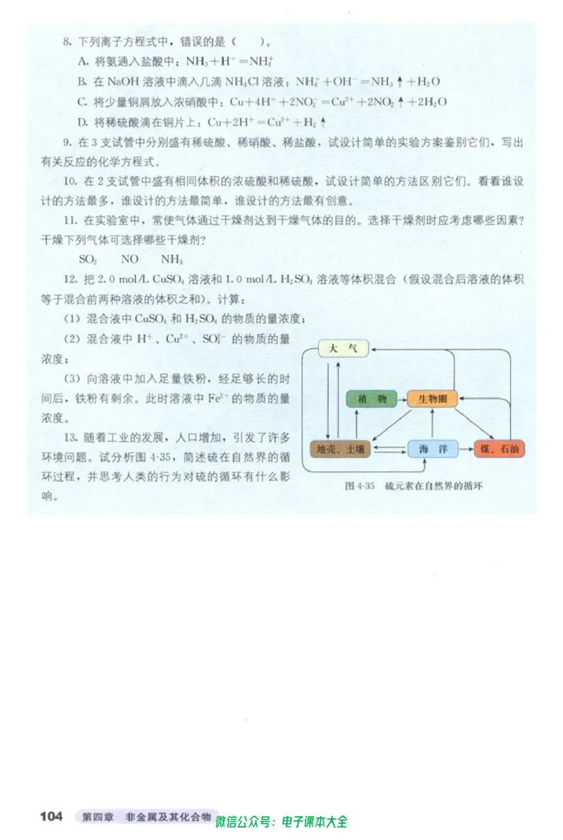 必修1_高中三年全科资料_高中_高中电子教材_旧教材_高中化学（人教旧版）