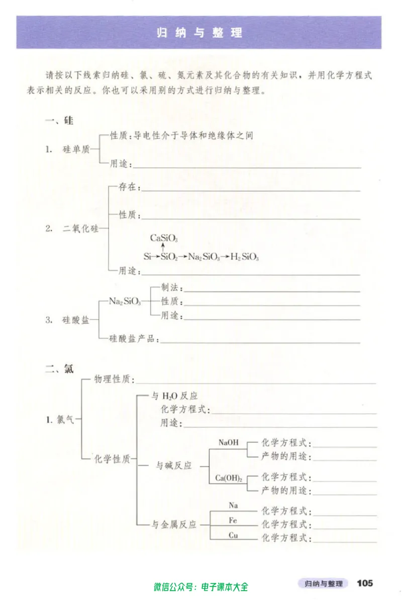 必修1_高中三年全科资料_高中_高中电子教材_旧教材_高中化学（人教旧版）