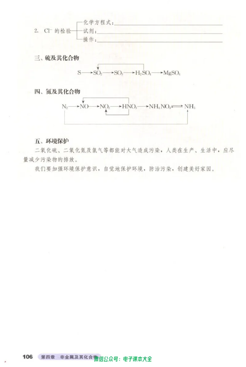 必修1_高中三年全科资料_高中_高中电子教材_旧教材_高中化学（人教旧版）