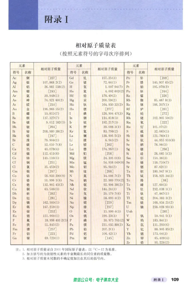 必修1_高中三年全科资料_高中_高中电子教材_旧教材_高中化学（人教旧版）