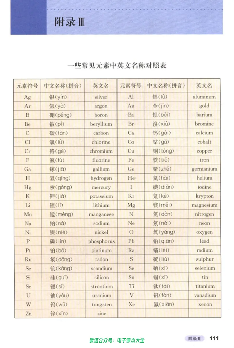 必修1_高中三年全科资料_高中_高中电子教材_旧教材_高中化学（人教旧版）