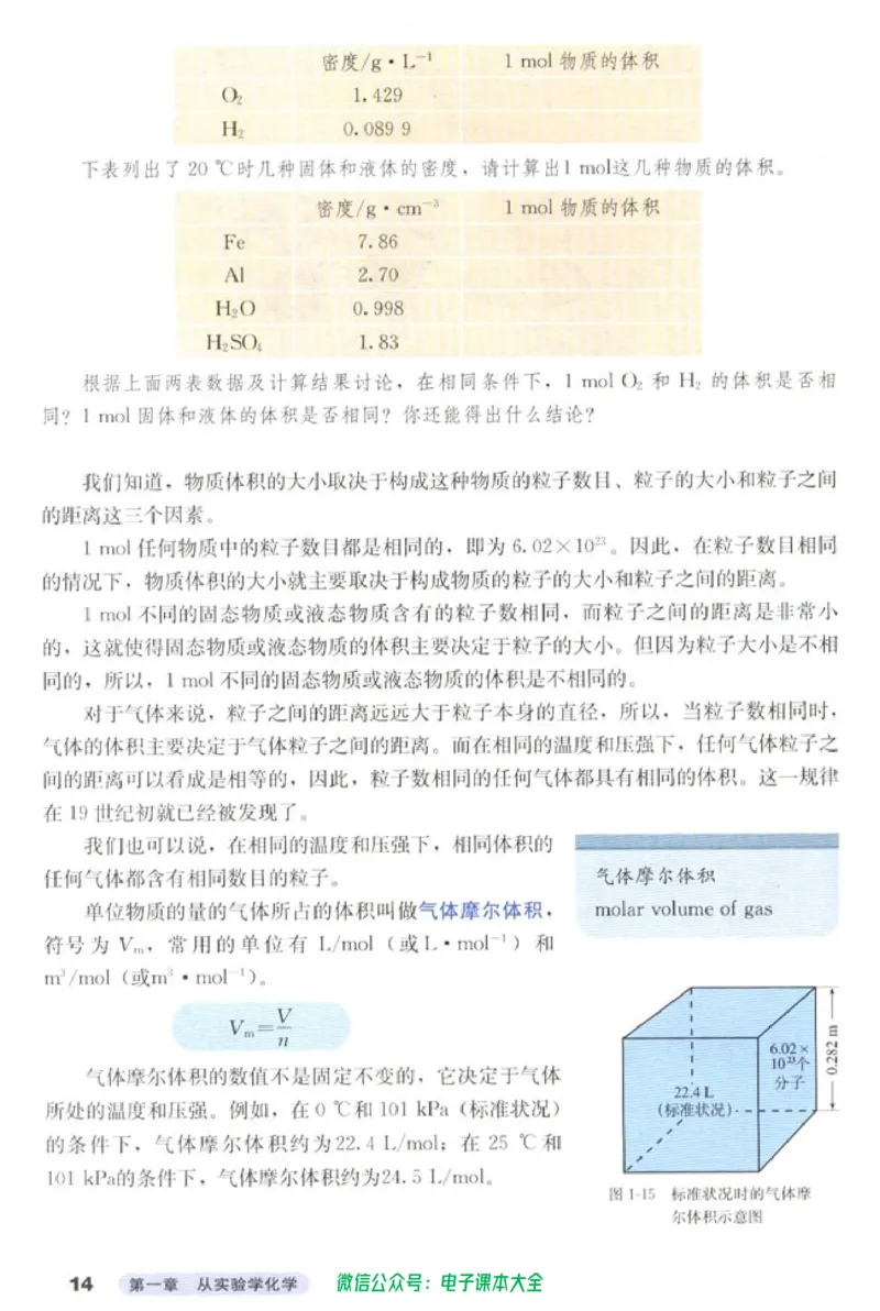 必修1_高中三年全科资料_高中_高中电子教材_旧教材_高中化学（人教旧版）