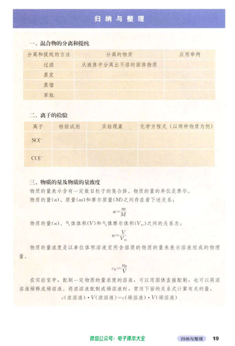 必修1_高中三年全科资料_高中_高中电子教材_旧教材_高中化学（人教旧版）