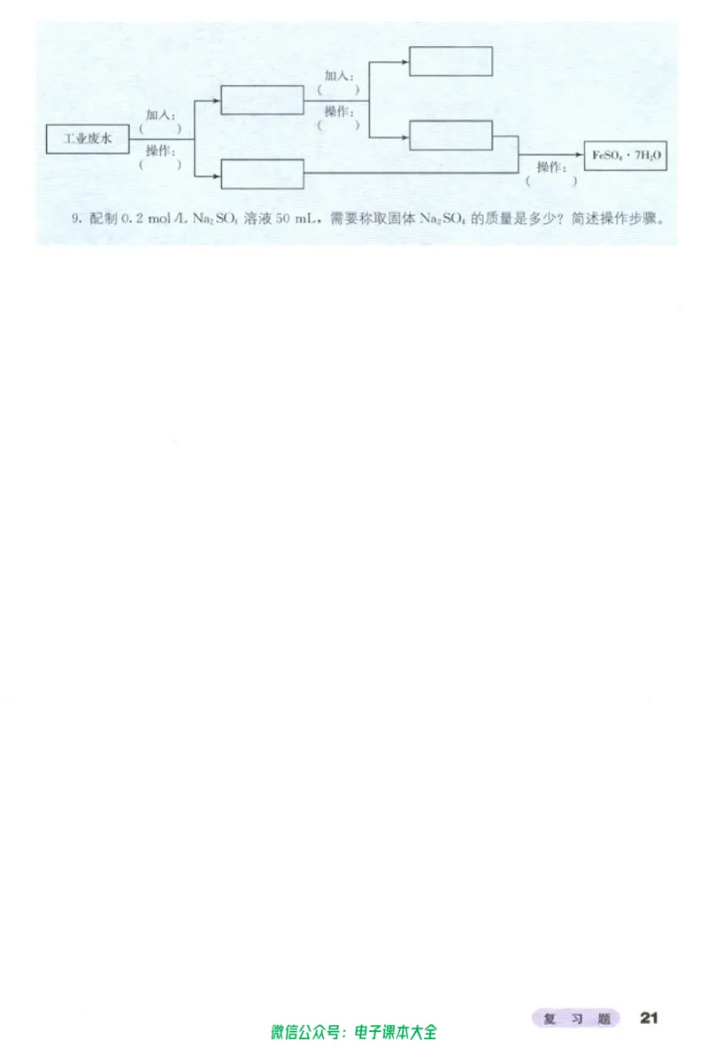 必修1_高中三年全科资料_高中_高中电子教材_旧教材_高中化学（人教旧版）