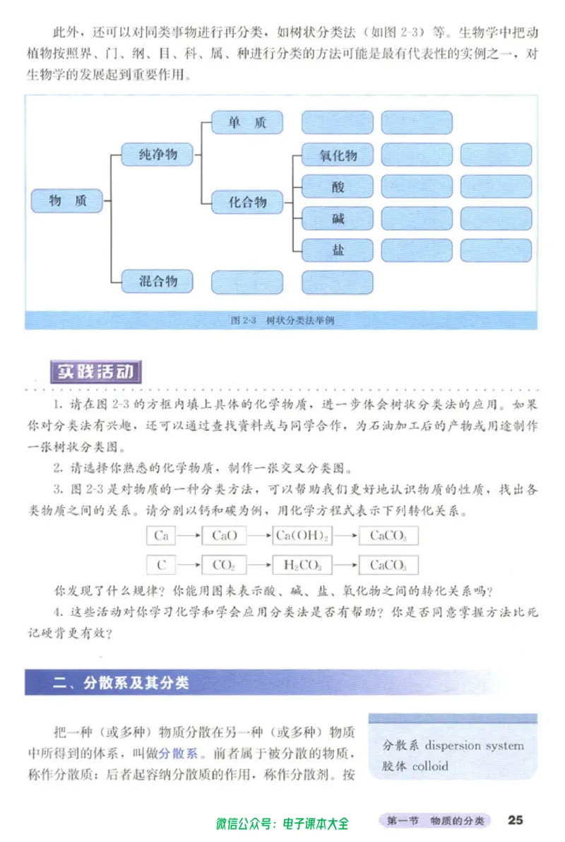必修1_高中三年全科资料_高中_高中电子教材_旧教材_高中化学（人教旧版）